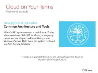 70-461 Querying Microsoft SQL Server 2012 | PPT