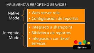 Native
Mode
• Web server role
• Configuración de reportes
Integrate
Mode
• Integrado a sharepoint
• Biblioteca de reportes
• Integración con Excel
services
 