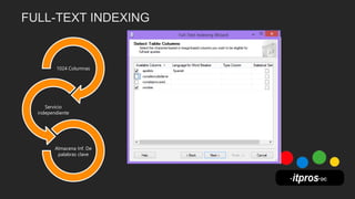 1024 Columnas
Servicio
independiente
Almacena Inf. De
palabras clave
 