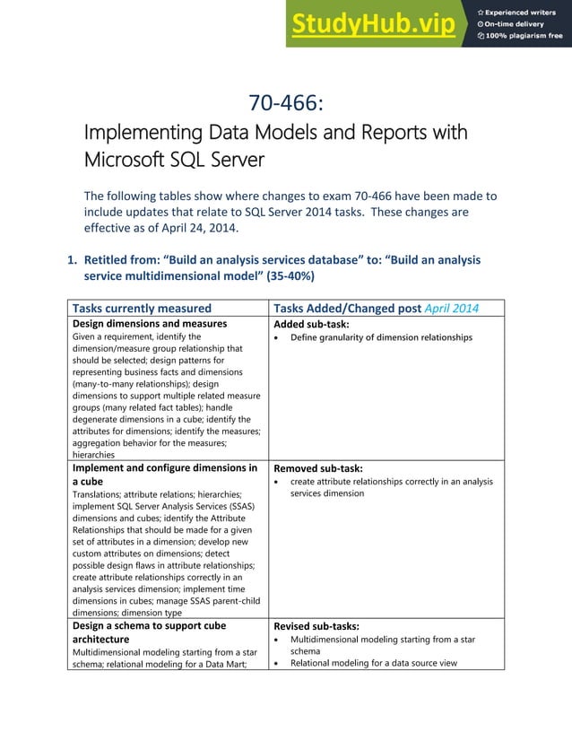 70-466 Implementing Data Models And Reports With Microsoft SQL Server | PDF