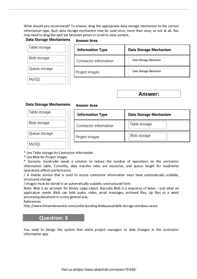 300-535 Fragen Beantworten