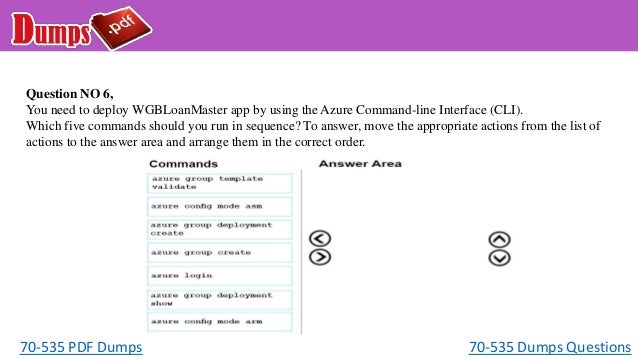 EX362 Exam Torrent