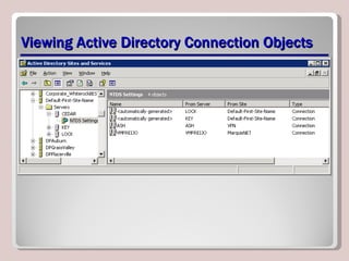 Viewing Active Directory Connection Objects 