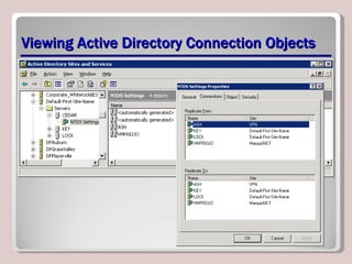Viewing Active Directory Connection Objects 