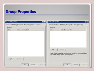 Group Properties 