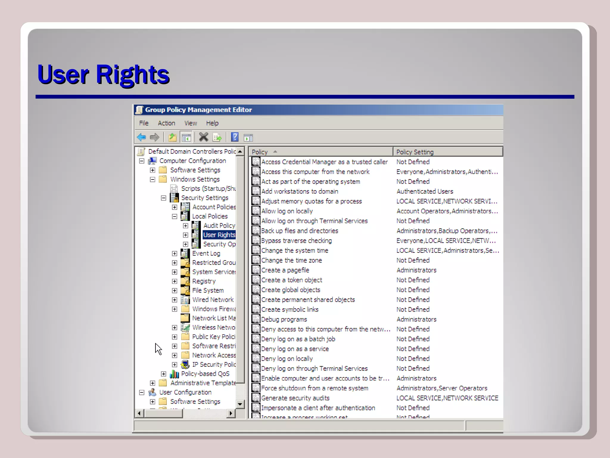 User Rights 