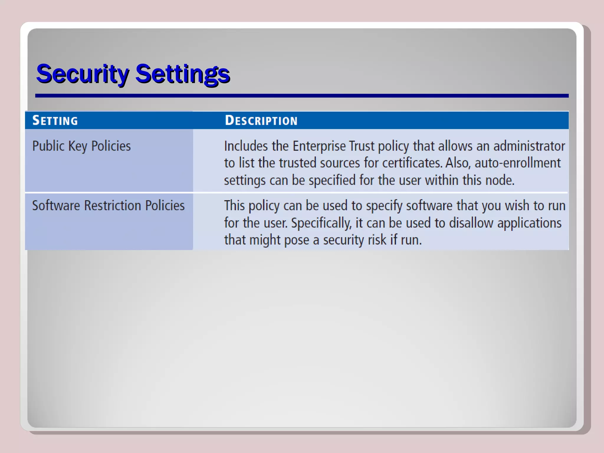 Security Settings 