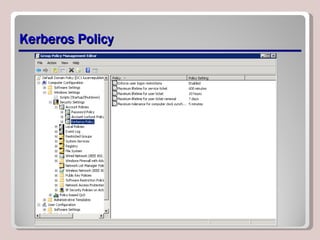 Kerberos Policy 