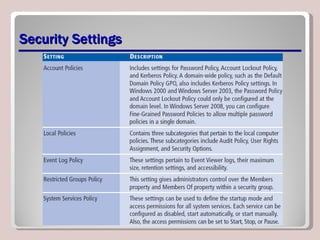 Security Settings 
