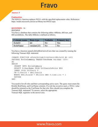 Solved Practice questions for Microsoft Querying Data with Transact-SQL ...