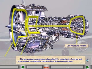 11/43
MENU 11/33
MENU 11/99
MENU 11/76
MENU
The low pressure compressor, also called N1, consists of a front fan and
a low pressure compressor connected to a low pressure turbine.
LOW PRESSURE TURBINE
MENU
 