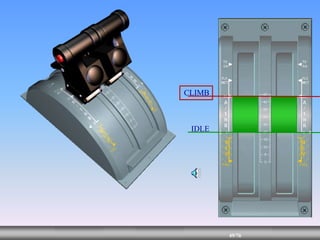 49/43
MENU 49/33
MENU 49/99
MENU 49/76
MENU
CLIMB
IDLE
 