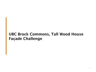 13
UBC Brock Commons, Tall Wood House
Façade Challenge
 