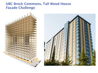 14
UBC Brock Commons, Tall Wood House
Façade Challenge
 