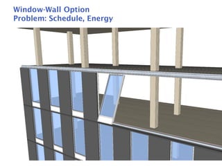22
Window-Wall Option
Problem: Schedule, Energy
 