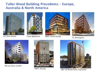 4
Taller Wood Building Precedents – Europe,
Australia & North America
LCT One, Austria Forte, Melbourne WIDC, Prince Georg...