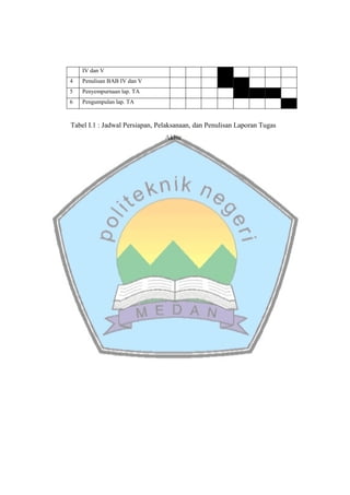 IV dan V
4 Penulisan BAB IV dan V
5 Penyempurnaan lap. TA
6 Pengumpulan lap. TA
Tabel I.1 : Jadwal Persiapan, Pelaksanaan, dan Penulisan Laporan Tugas
Akhir
 