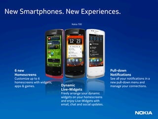New Smartphones. New Experiences.	
                                      Nokia 700	




  6 new 	
                                                        Pull-down	
  Homescreens	
                                                   Notiﬁcations	
  Customize up to 6                                               See all your notiﬁcations in a
  homescreens with widgets,                                       new pull-down menu and
  apps & games.	
             Dynamic	
                           manage your connections.	
                              Live-Widgets	
                      	
                              Freely arrange your dynamic         	
                              widgets on your homescreens         	
                              and enjoy Live-Widgets with
                              email, chat and social updates.	
                              	
                              	
                              	
 