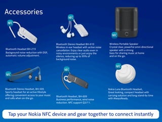 Accessories	



                                          Bluetooth Stereo Headset BH-610	
            Wireless Portable Speaker 	
                                          Wireless in-ear headset with active noise    Crystal clear, powerful omni-directional
Bluetooth Headset BH-219	
                                                             speaker with a strong
                                          cancellation. Enjoy clear audio even in
Background noise reduction with DSP,      noisy environments or just enjoy the         bass for sharing music at home
automatic volume adjustment. 	
           silence, reducing up to 99% of               and on the go.	
                                          background noise. 	




Bluetooth Stereo Headset, BH-505	
                                                    Nokia Luna Bluetooth Headset, 	
Sporty headset for an active lifestyle                                                Great looking, compact headset with
oﬀering convenient access to your music   Bluetooth Headset, BH-609	
                 carrying solution and long stand-by time
and calls when on-the go.	
                                                           with AlwaysReady. 	
                                          Business performance, wind noise
                                          reduction. NFC support Q3/11.	



  Tap your Nokia NFC device and gear together to connect instantly	
 