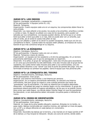 JUEGOS Y DINÁMICAS
60
GRANDES JUEGOS
JUEGO Nº1: LOS INDIOS
Objetivo: Estratega, socialización y cooperación.
Nº de participantes: 4 Equipos (entre 8 y 10).
Material: Temperas.
Organización: Cuatro equipos cada uno en un esquina, los componentes deben llevar la
cara pintada.
Desarrollo: Los rojos pillarán a los azules; los azules a los amarillos; amarillos a verdes
y verdes a rojos. Si alguien es pillado va a casa de los opuestos, pero pueden ser
salvados por sus compañeros. Los equipos pueden aliarse, de forma que si un verde
tiene que pillar a tiene que pillar a un rojo, éste se puede aliar con un amarillo, que
pilla al verde, así al verde le cuesta más pillar al rojo.
Los que son pillados y están en la cárcel no pueden escaparse, hasta que uno de sus
compañeros lo libere.. Cuando todos los equipos estén pillados, se empieza de nuevo.
Ganará el que más contrarios tenga en su esquina.
JUEGO Nº2: LA BÚSQUEDA
Objetivo: Estrategia, Nocturno.
Nº de participantes: 2 Equipos (cada uno con un color).
Material: Temperas o lazos de colores.
Organización: un equipos son los cazadores y el otro los perseguidos. En un terreno
previamente delimitado, por el que los perseguidos se repartirán.
Desarrollo: A la señal, el grupo de "perseguidos", tiene dos minutos para esconderse
en en zona que previamente ha sido delimitada. A los dos minutos sale el grupo de los
cazadores, los cuales tienen siete minutos para pillar a sus contrincantes, una vez
pillados deben llevarlos a una "cárcel" que será el punto de partida del juego. Una vez
terminado el tiempo se cambian los papeles. Gana el equipo que mas personas pille.
JUEGO Nº3: LA CONQUISTA DEL TESORO
Objetivo: Entretenimiento, estrategia, Nocturno.
Nº de participantes: Gran grupo.
Material: Una linterna intermitente y una linterna por persona.
Organización: En un espacio previamente delimitado, se colocará una linterna
intermitente. Del gran grupo se cogerá a unas cuantas personas que harán de
"guardianes" que se esconderán, y el resto se repartirá por el espacio delimitado.
Desarrollo: La finalidad del juego es intentar llegar a la luz intermitente. El grupo de
guardianes estará escondido en lugares estratégicos, de los que no se podrán mover,
para evitar que nadie llegue. Los demás deben intentar llegar sin que los guardianes
les descubran, si son descubiertos deben retroceder cincuenta pasos e intentarlo de
nuevo.
JUEGO Nº4: CROSS DE ORIENTACIÓN
Objetivo: Entretenimiento, estrategia, Nocturno.
Nº de participantes: Gran grupo.
Material: Un mapa de la zona (podéis dibujarlo vosotros), Brújulas (si no tenéis, no
pasa nada). Balizas (construidas por vosotros mismos, por ejemplo un trozo de papel,
con un Nº y un dibujo diferente en cada baliza).Un cronometro.
Organización:
Desarrollo: Escondéis las balizas por el terreno, y las marcáis en el mapa (ponéis el Nº
de la baliza) y si hay brújula la indicación. Situáis una zona de control, donde estéis
 