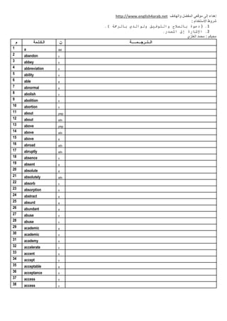 http://www.english4arab.net

1

a

det

2

abandon

v

3

abbey

n

4

abbreviation

n

5

ability

n

6

able

a

7

abnormal

a

8

abolish

v

9

abolition

n

10

abortion

n

11

about

prep

12

about

adv

13

above

prep

14

above

adv

15

above

a

16

abroad

adv

17

abruptly

adv

18

absence

n

19

absent

a

20

absolute

a

21

absolutely

adv

22

absorb

v

23

absorption

n

24

abstract

a

25

absurd

a

26

abundant

a

27

abuse

n

28

abuse

v

29

academic

a

30

academic

n

31

academy

n

32

accelerate

v

33

accent

n

34

accept

v

35

acceptable

a

36

acceptance

n

37

access

n

38

access

v

 