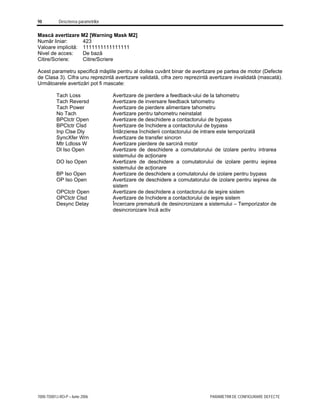 98 Descrierea parametrilor
7000-TD001J-RO-P – Iunie 2006 PARAMETRII DE CONFIGURARE DEFECTE
Mască avertizare M2 [Warning Mask M2]
Număr liniar: 423
Valoare implicită: 1111111111111111
Nivel de acces: De bază
Citire/Scriere: Citire/Scriere
Acest parametru specifică măştile pentru al doilea cuvânt binar de avertizare pe partea de motor (Defecte
de Clasa 3). Cifra unu reprezintă avertizare validată, cifra zero reprezintă avertizare invalidată (mascată).
Următoarele avertizări pot fi mascate:
Tach Loss Avertizare de pierdere a feedback-ului de la tahometru
Tach Reversd Avertizare de inversare feedback tahometru
Tach Power Avertizare de pierdere alimentare tahometru
No Tach Avertizare pentru tahometru neinstalat
BPCtctr Open Avertizare de deschidere a contactorului de bypass
BPCtctr Clsd Avertizare de închidere a contactorului de bypass
Inp Clse Dly Întârzierea închiderii contactorului de intrare este temporizată
SyncXfer Wrn Avertizare de transfer sincron
Mtr Ldloss W Avertizare pierdere de sarcină motor
DI Iso Open Avertizare de deschidere a comutatorului de izolare pentru intrarea
sistemului de acţionare
DO Iso Open Avertizare de deschidere a comutatorului de izolare pentru ieşirea
sistemului de acţionare
BP Iso Open Avertizare de deschidere a comutatorului de izolare pentru bypass
OP Iso Open Avertizare de deschidere a comutatorului de izolare pentru ieşirea de
sistem
OPCtctr Open Avertizare de deschidere a contactorului de ieşire sistem
OPCtctr Clsd Avertizare de închidere a contactorului de ieşire sistem
Desync Delay Încercare prematură de desincronizare a sistemului – Temporizator de
desincronizare încă activ
 