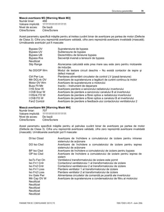 Descrierea parametrilor 99
PARAMETRII DE CONFIGURARE DEFECTE 7000-TD001J-RO-P – Iunie 2006
Mască avertizare M3 [Warning Mask M3]
Număr liniar: 468
Valoare implicită: 1111111111111111
Nivel de acces: De bază
Citire/Scriere: Citire/Scriere
Acest parametru specifică măştile pentru al treilea cuvânt binar de avertizare pe partea de motor (Defecte
de Clasa 3). Cifra unu reprezintă avertizare validată, cifra zero reprezintă avertizare invalidată (mascată).
Următoarele avertizări pot fi mascate:
Bypass OV Supratensiune de bypass
Bypass UV Subtensiune de bypass
Bypass UB Dezechilibru de tensiune bypass
Bypass Rvs Secvenţă inversă a tensiunii de bypass
Neutilizat
Slip Range Alunecarea calculată este prea mare sau este zero pentru motoarele
de inducţie.
No DO/OP Wrn Modul de testare circuit deschis – Nu există contactor de ieşire şi
defect mascat
Ctrl Pwr Lss Pierderea alimentării circuitelor de control LV (joasă tensiune)
Mtr DCLnk OV Avertizare de supratensiune a legăturii de curent continuu la motor
Motor OV Wrn Avertizare de supratensiune a motorului
Buss Flt Mtr Inactiv – Instrument de depanare
I HS Snsr W Avertizare pierdere a senzorului radiatorului invertorului
I ChB Snsr W Avertizare de pierdere a senzorului canalului B al invertorului
I HSink FO W Avertizare de pierdere a fibrei optice a radiatorului invertorului
I ChB FO W Avertizare de pierdere a fibrei optice a canalului B al invertorului
Fan2 Contctr Avertizare de pierdere a feedback-ului contactorului ventilatorului 2
Mască avertizare M4 [Warning Mask M4]
Număr liniar: 707
Valoare implicită: 1111111111111111
Nivel de acces: De bază
Citire/Scriere: Citire/Scriere
Acest parametru specifică măştile pentru al patrulea cuvânt binar de avertizare pe partea de motor
(Defecte de Clasa 3). Cifra unu reprezintă avertizare validată, cifra zero reprezintă avertizare invalidată
(mascată). Următoarele avertizări pot fi mascate:
DI Iso Closd Avertizare de închidere a comutatorului de izolare pentru intrarea
sistemului de acţionare
DO Iso Clsd Avertizare de închidere a comutatorului de izolare pentru ieşirea
sistemului de acţionare
BP Iso Clsd Avertizare de închidere a comutatorului de izolare pentru bypass
OP Iso Clsd Avertizare de închidere a comutatorului de izolare pentru ieşirea de
sistem
IsoTx Fan On Ventilatorul transformatorului de izolare este pornit
Iso Fn1 Cntr Contactorul ventilatorului 1 al transformatorului de izolare
Iso Fn2 Cntr Contactorul ventilatorului 2 al transformatorului de izolare
Iso Fn1 Loss Pierdere ventilator 1 al transformatorului de izolare
Iso Fn2 Loss Pierdere ventilator 2 al transformatorului de izolare
Inv Gate Pwr Alimentarea circuitelor de comandă pe poartă ale invertorului
Mtr Cap OV W Avertizare de supratensiune a condensatorului de filtru al motorului
Neutilizat
Neutilizat
Neutilizat
Neutilizat
Neutilizat
 