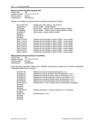 100 Descrierea parametrilor
7000-TD001J-RO-P – Iunie 2006 PARAMETRII DE CONFIGURARE DEFECTE
Mască avertizare PD [Warning Mask PD]
Număr liniar: 759
Valoare implicită: 1111111111111111
Nivel de acces: Service
Citire/Scriere: Citire/Scriere
Acestea sunt măştile de avertizare pentru sistemele de acţionare în paralel.
Hub Comm Wrn Pierdere de comunicaţie cu hub-ul (PLC)
Duplcte Mstr Numai master – master duplicat
Dclnd Mstr Numai slave – sistemul slave a respins sistemul master
Slv RfsdMstr Numai master – sistemul slave a refuzat sistemul master
Invld Mstr R Numai slave – cerere master invalidă
Neutilizat
Neutilizat
Neutilizat
Slave 0 Comm Pierdere de comunicaţie cu Slave 0 DAN – numai master
Slave 1 Comm Pierdere de comunicaţie cu Slave 1 DAN – numai master
Slave 2 Comm Pierdere de comunicaţie cu Slave 2 DAN – numai master
Slave 3 Comm Pierdere de comunicaţie cu Slave 3 DAN – numai master
Slave 4 Comm Pierdere de comunicaţie cu Slave 4 DAN – numai master
Slave 5 Comm Pierdere de comunicaţie cu Slave 5 DAN – numai master
Slave 6 Comm Pierdere de comunicaţie cu Slave 6 DAN – numai master
Slave 7 Comm Pierdere de comunicaţie cu Slave 7 DAN – numai master
Mască defecte alimentare [Power Fault Mask]
Număr liniar: 104
Valoare implicită: 1111111111111111
Nivel de acces: De bază
Citire/Scriere: Citire/Scriere
Acest parametru specifică măştile pentru diferitele componente ale sistemului de control al alimentării.
Următoarele defecte pot fi mascate:
AC/DC#1 Flt Defecţiune la primul modul de alimentare c.a./c.c.
AC/DC#2 Flt Defecţiune la cel de-al doilea modul de alimentare c.a./c.c.
AC/DC#3 Flt Defecţiune la cel de-al treilea modul de alimentare c.a./c.c.
AC/DC#4 Flt Defecţiune la cel de-al patrulea modul de alimentare c.a./c.c.
AC/DC#5 Flt Defecţiune la cel de-al cincilea modul de alimentare c.a./c.c.
AC/DC#6 Flt Defecţiune la cel de-al şaselea modul de alimentare c.a./c.c.
DC/DC Rd Flt Pierdere de 5 V / ±15 V neredundant (a existat deja o avertizare)
Neutilizat
Neutilizat
Neutilizat
AC300 DC Flt Pierdere alimentare c.c. pentru modulul c.c./c.c. de 300 W
Neutilizat
DC/DC Fail Pierdere modul c.c./c.c.
Neutilizat
Neutilizat
Neutilizat
 