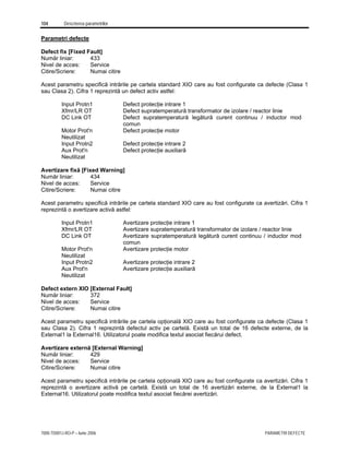 104 Descrierea parametrilor
7000-TD001J-RO-P – Iunie 2006 PARAMETRI DEFECTE
Parametri defecte
Defect fix [Fixed Fault]
Număr liniar: 433
Nivel de acces: Service
Citire/Scriere: Numai citire
Acest parametru specifică intrările pe cartela standard XIO care au fost configurate ca defecte (Clasa 1
sau Clasa 2). Cifra 1 reprezintă un defect activ astfel:
Input Protn1 Defect protecţie intrare 1
Xfmr/LR OT Defect supratemperatură transformator de izolare / reactor linie
DC Link OT Defect supratemperatură legătură curent continuu / inductor mod
comun
Motor Prot'n Defect protecţie motor
Neutilizat
Input Protn2 Defect protecţie intrare 2
Aux Prot'n Defect protecţie auxiliară
Neutilizat
Avertizare fixă [Fixed Warning]
Număr liniar: 434
Nivel de acces: Service
Citire/Scriere: Numai citire
Acest parametru specifică intrările pe cartela standard XIO care au fost configurate ca avertizări. Cifra 1
reprezintă o avertizare activă astfel:
Input Protn1 Avertizare protecţie intrare 1
Xfmr/LR OT Avertizare supratemperatură transformator de izolare / reactor linie
DC Link OT Avertizare supratemperatură legătură curent continuu / inductor mod
comun
Motor Prot'n Avertizare protecţie motor
Neutilizat
Input Protn2 Avertizare protecţie intrare 2
Aux Prot'n Avertizare protecţie auxiliară
Neutilizat
Defect extern XIO [External Fault]
Număr liniar: 372
Nivel de acces: Service
Citire/Scriere: Numai citire
Acest parametru specifică intrările pe cartela opţională XIO care au fost configurate ca defecte (Clasa 1
sau Clasa 2). Cifra 1 reprezintă defectul activ pe cartelă. Există un total de 16 defecte externe, de la
External1 la External16. Utilizatorul poate modifica textul asociat fiecărui defect.
Avertizare externă [External Warning]
Număr liniar: 429
Nivel de acces: Service
Citire/Scriere: Numai citire
Acest parametru specifică intrările pe cartela opţională XIO care au fost configurate ca avertizări. Cifra 1
reprezintă o avertizare activă pe cartelă. Există un total de 16 avertizări externe, de la External1 la
External16. Utilizatorul poate modifica textul asociat fiecărei avertizări.
 