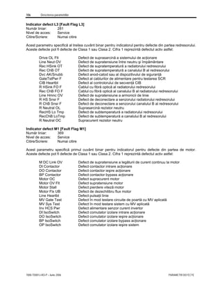 106 Descrierea parametrilor
7000-TD001J-RO-P – Iunie 2006 PARAMETRI DEFECTE
Indicator defect L3 [Fault Flag L3]
Număr liniar: 281
Nivel de acces: Service
Citire/Scriere: Numai citire
Acest parametru specifică al treilea cuvânt binar pentru indicatorul pentru defecte din partea redresorului.
Aceste defecte pot fi defecte de Clasa 1 sau Clasa 2. Cifra 1 reprezintă defectul activ astfel:
Drive OL Flt Defect de suprasarcină a sistemului de acţionare
Line Neut OV Defect de supratensiune între neutru şi împământare
Rec HSink OT Defect de supratemperatură a radiatorului redresorului
Rec ChB OT Defect de supratemperatură a canalului B al redresorului
Dvc AK/Snubb Defect anod-catod sau al dispozitivului de siguranţă
GateTstPwr F Defect al cablurilor de alimentare pentru testarea SCR
CIB Heartbt Defect al controlorului de secvenţă CIB
R HSink FO F Cablul cu fibră optică al radiatorului redresorului
Rec ChB FO F Cablul cu fibră optică al canalului B al radiatorului redresorului
Line Hmnc OV Defect de supratensiune a armonicii de linie
R HS Snsr F Defect de deconectare a senzorului radiatorului redresorului
R ChB Snsr F Defect de deconectare a senzorului canalului B al redresorului
R Neutral OL Suprasarcină rezistor neutru
RecHS Lo Tmp Defect de subtemperatură a radiatorului redresorului
RecChB LoTmp Defect de subtemperatură a canalului B al redresorului
R Neutral OC Supracurent rezistor neutru
Indicator defect M1 [Fault Flag M1]
Număr liniar: 369
Nivel de acces: Service
Citire/Scriere: Numai citire
Acest parametru specifică primul cuvânt binar pentru indicatorul pentru defecte din partea de motor.
Aceste defecte pot fi defecte de Clasa 1 sau Clasa 2. Cifra 1 reprezintă defectul activ astfel:
M DC Link OV Defect de supratensiune a legăturii de curent continuu la motor
DI Contactor Defect contactor intrare acţionare
DO Contactor Defect contactor ieşire acţionare
BP Contactor Defect contactor bypass acţionare
Motor OC Defect supracurent motor
Motor OV Flt Defect supratensiune motor
Motor Stall Defect pierdere viteză motor
Motor Flx UB Defect de dezechilibru flux motor
Line Heartbt Defect pulsaţii linie
MV Gate Test Defect în mod testare circuite de poartă cu MV aplicată
MV Sys Test Defect în mod testare sistem cu MV aplicată
Inv HCS Pwr Defect alimentare senzor curent invertor
DI IsoSwitch Defect comutator izolare intrare acţionare
DO IsoSwitch Defect comutator izolare ieşire acţionare
BP IsoSwitch Defect comutator izolare bypass acţionare
OP IsoSwitch Defect comutator izolare ieşire sistem
 