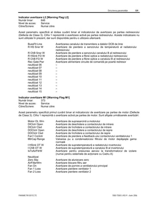 Descrierea parametrilor 109
PARAMETRI DEFECTE 7000-TD001J-RO-P – Iunie 2006
Indicator avertizare L2 [Warning Flag L2]
Număr liniar: 646
Nivel de acces: Service
Citire/Scriere: Numai citire
Acest parametru specifică al doilea cuvânt binar al indicatorului de avertizare pe partea redresorului
(Defecte de Clasa 3). Cifra 1 reprezintă o avertizare activă pe partea redresorului. Aceste indicatoare nu
sunt utilizate în prezent, dar sunt disponibile pentru o utilizare ulterioară.
BussFlt Line Avertizarea canalului de transmitere a datelor DCB de linie
R HS Snsr W Avertizare de pierdere a senzorului de temperatură al radiatorului
redresorului
R ChB Snsr W Avertizare de pierdere a senzorului canalului B al redresorului
R HSink FO W Avertizare de pierdere a fibrei optice a radiatorului redresorului
R ChB FO W Avertizare de pierdere a fibrei optice a canalului B al redresorului
Rec Gate Pwr Avertizare alimentare circuite de comandă pe poartă redresor
neutilizat 06 –
neutilizat 07 –
neutilizat 08 –
neutilizat 09 –
neutilizat 10 –
neutilizat 11 –
neutilizat 12 –
neutilizat 13 –
neutilizat 14 –
neutilizat 15 –
Indicator avertizare M1 [Warning Flag M1]
Număr liniar: 373
Nivel de acces: Service
Citire/Scriere: Numai citire
Acest parametru specifică primul cuvânt binar al indicatorului de avertizare pe partea de motor (Defecte
de Clasa 3). Cifra 1 reprezintă o avertizare activă pe partea de motor. Sunt afişate următoarele avertizări:
Motor OL Wrn Avertizare de suprasarcină a motorului
DICtctr Open Avertizare de deschidere a contactorului de intrare
DICtctr Clsd Avertizare de închidere a contactorului de intrare
DOCtctr Open Avertizare de deschidere a contactorului de ieşire
DOCtctr Clsd Avertizare de închidere a contactorului de ieşire
Fan1 Contctr Avertizare de pierdere a feedback-ului contactorului ventilatorului 1
MtrCap Range Valoarea pu a condensatorului filtrului de motor depăşeşte gama
normală
I HSink OT W Avertizare de supratemperatură a radiatorului invertorului
I ChB OT W Avertizare de supratemperatură a canalului B al invertorului
IsTxAirFltrW Avertizare pentru presiunea aerului la transformatorul de izolare
(numai pentru sistemele de acţionare cu Cadru A)
Neutilizat
Zero Slip Avertizare de alunecare zero
AirFilterWrn Avertizare blocare filtru aer
Fan On Avertizare de pornire a ventilatorului principal
Fan 1 Loss Avertizare pierdere ventilator 1
Fan 2 Loss Avertizare pierdere ventilator 2
 