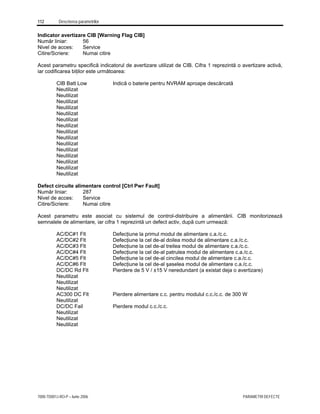 112 Descrierea parametrilor
7000-TD001J-RO-P – Iunie 2006 PARAMETRI DEFECTE
Indicator avertizare CIB [Warning Flag CIB]
Număr liniar: 56
Nivel de acces: Service
Citire/Scriere: Numai citire
Acest parametru specifică indicatorul de avertizare utilizat de CIB. Cifra 1 reprezintă o avertizare activă,
iar codificarea biţilor este următoarea:
CIB Batt Low Indică o baterie pentru NVRAM aproape descărcată
Neutilizat
Neutilizat
Neutilizat
Neutilizat
Neutilizat
Neutilizat
Neutilizat
Neutilizat
Neutilizat
Neutilizat
Neutilizat
Neutilizat
Neutilizat
Neutilizat
Neutilizat
Defect circuite alimentare control [Ctrl Pwr Fault]
Număr liniar: 287
Nivel de acces: Service
Citire/Scriere: Numai citire
Acest parametru este asociat cu sistemul de control-distribuire a alimentării. CIB monitorizează
semnalele de alimentare, iar cifra 1 reprezintă un defect activ, după cum urmează:
AC/DC#1 Flt Defecţiune la primul modul de alimentare c.a./c.c.
AC/DC#2 Flt Defecţiune la cel de-al doilea modul de alimentare c.a./c.c.
AC/DC#3 Flt Defecţiune la cel de-al treilea modul de alimentare c.a./c.c.
AC/DC#4 Flt Defecţiune la cel de-al patrulea modul de alimentare c.a./c.c.
AC/DC#5 Flt Defecţiune la cel de-al cincilea modul de alimentare c.a./c.c.
AC/DC#6 Flt Defecţiune la cel de-al şaselea modul de alimentare c.a./c.c.
DC/DC Rd Flt Pierdere de 5 V / ±15 V neredundant (a existat deja o avertizare)
Neutilizat
Neutilizat
Neutilizat
AC300 DC Flt Pierdere alimentare c.c. pentru modulul c.c./c.c. de 300 W
Neutilizat
DC/DC Fail Pierdere modul c.c./c.c.
Neutilizat
Neutilizat
Neutilizat
 