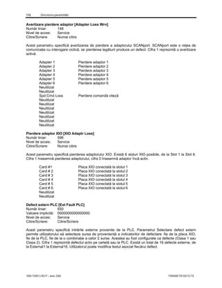114 Descrierea parametrilor
7000-TD001J-RO-P – Iunie 2006 PARAMETRI DEFECTE
Avertizare pierdere adaptor [Adapter Loss Wrn]
Număr liniar: 148
Nivel de acces: Service
Citire/Scriere: Numai citire
Acest parametru specifică avertizarea de pierdere a adaptorului SCANport. SCANport este o reţea de
comunicaţie cu interogare ciclică, iar pierderea legăturii produce un defect. Cifra 1 reprezintă o avertizare
activă.
Adapter 1 Pierdere adaptor 1
Adapter 2 Pierdere adaptor 2
Adapter 3 Pierdere adaptor 3
Adapter 4 Pierdere adaptor 4
Adapter 5 Pierdere adaptor 5
Adapter 6 Pierdere adaptor 6
Neutilizat
Neutilizat
Spd Cmd Loss Pierdere comandă viteză
Neutilizat
Neutilizat
Neutilizat
Neutilizat
Neutilizat
Neutilizat
Neutilizat
Pierdere adaptor XIO [XIO Adaptr Loss]
Număr liniar: 596
Nivel de acces: Service
Citire/Scriere: Numai citire
Acest parametru specifică pierderea adaptorului XIO. Există 6 sloturi XIO posibile, de la Slot 1 la Slot 6.
Cifra 1 înseamnă pierderea adaptorului, cifra 0 înseamnă adaptor încă activ.
Card #1 Placa XIO conectată la slotul 1
Card # 2 Placa XIO conectată la slotul 2
Card # 3 Placa XIO conectată la slotul 3
Card # 4 Placa XIO conectată la slotul 4
Card # 5 Placa XIO conectată la slotul 5
Card # 6 Placa XIO conectată la slotul 6
Neutilizat
Neutilizat
Defect extern PLC [Ext Fault PLC]
Număr liniar: 650
Valoare implicită: 0000000000000000
Nivel de acces: Service
Citire/Scriere: Citire/Scriere
Acest parametru specifică intrările externe provenite de la PLC. Parametrul Selectare defect extern
permite utilizatorului să selecteze sursa de provenienţă a indicatorilor de defectare: fie de la placa XIO,
fie de la PLC, fie de la o combinaţie a celor 2 surse. Acestea au fost configurate ca defecte (Clasa 1 sau
Clasa 2). Cifra 1 reprezintă defectul activ pe cartelă sau la PLC. Există un total de 16 defecte externe, de
la External1 la External16. Utilizatorul poate modifica textul asociat fiecărui defect.
 