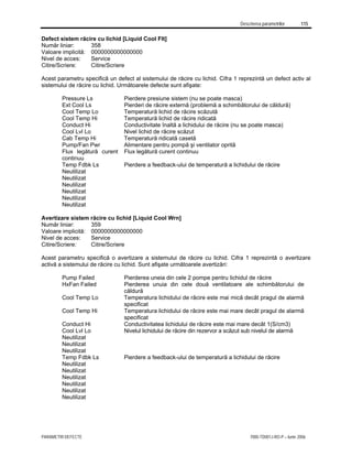 Descrierea parametrilor 115
PARAMETRI DEFECTE 7000-TD001J-RO-P – Iunie 2006
Defect sistem răcire cu lichid [Liquid Cool Flt]
Număr liniar: 358
Valoare implicită: 0000000000000000
Nivel de acces: Service
Citire/Scriere: Citire/Scriere
Acest parametru specifică un defect al sistemului de răcire cu lichid. Cifra 1 reprezintă un defect activ al
sistemului de răcire cu lichid. Următoarele defecte sunt afişate:
Pressure Ls Pierdere presiune sistem (nu se poate masca)
Ext Cool Ls Pierderi de răcire externă (problemă a schimbătorului de căldură)
Cool Temp Lo Temperatură lichid de răcire scăzută
Cool Temp Hi Temperatură lichid de răcire ridicată
Conduct Hi Conductivitate înaltă a lichidului de răcire (nu se poate masca)
Cool Lvl Lo Nivel lichid de răcire scăzut
Cab Temp Hi Temperatură ridicată casetă
Pump/Fan Pwr Alimentare pentru pompă şi ventilator oprită
Flux legătură curent
continuu
Flux legătură curent continuu
Temp Fdbk Ls Pierdere a feedback-ului de temperatură a lichidului de răcire
Neutilizat
Neutilizat
Neutilizat
Neutilizat
Neutilizat
Neutilizat
Avertizare sistem răcire cu lichid [Liquid Cool Wrn]
Număr liniar: 359
Valoare implicită: 0000000000000000
Nivel de acces: Service
Citire/Scriere: Citire/Scriere
Acest parametru specifică o avertizare a sistemului de răcire cu lichid. Cifra 1 reprezintă o avertizare
activă a sistemului de răcire cu lichid. Sunt afişate următoarele avertizări:
Pump Failed Pierderea uneia din cele 2 pompe pentru lichidul de răcire
HxFan Failed Pierderea unuia din cele două ventilatoare ale schimbătorului de
căldură
Cool Temp Lo Temperatura lichidului de răcire este mai mică decât pragul de alarmă
specificat
Cool Temp Hi Temperatura lichidului de răcire este mai mare decât pragul de alarmă
specificat
Conduct Hi Conductivitatea lichidului de răcire este mai mare decât 1(S/cm3)
Cool Lvl Lo Nivelul lichidului de răcire din rezervor a scăzut sub nivelul de alarmă
Neutilizat
Neutilizat
Neutilizat
Temp Fdbk Ls Pierdere a feedback-ului de temperatură a lichidului de răcire
Neutilizat
Neutilizat
Neutilizat
Neutilizat
Neutilizat
Neutilizat
 