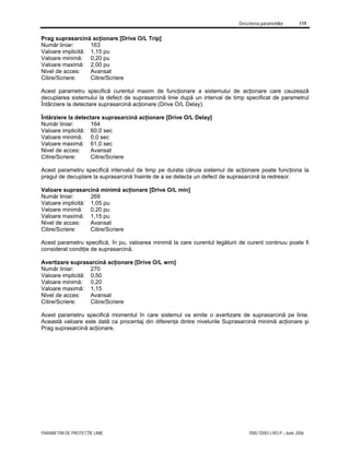 Descrierea parametrilor 119
PARAMETRII DE PROTECŢIE LINIE 7000-TD001J-RO-P – Iunie 2006
Prag suprasarcină acţionare [Drive O/L Trip]
Număr liniar: 163
Valoare implicită: 1,15 pu
Valoare minimă: 0,20 pu
Valoare maximă: 2,00 pu
Nivel de acces: Avansat
Citire/Scriere: Citire/Scriere
Acest parametru specifică curentul maxim de funcţionare a sistemului de acţionare care cauzează
decuplarea sistemului la defect de suprasarcină linie după un interval de timp specificat de parametrul
Întârziere la detectare suprasarcină acţionare (Drive O/L Delay).
Întârziere la detectare suprasarcină acţionare [Drive O/L Delay]
Număr liniar: 164
Valoare implicită: 60,0 sec
Valoare minimă: 0,0 sec
Valoare maximă: 61,0 sec
Nivel de acces: Avansat
Citire/Scriere: Citire/Scriere
Acest parametru specifică intervalul de timp pe durata căruia sistemul de acţionare poate funcţiona la
pragul de decuplare la suprasarcină înainte de a se detecta un defect de suprasarcină la redresor.
Valoare suprasarcină minimă acţionare [Drive O/L min]
Număr liniar: 269
Valoare implicită: 1,05 pu
Valoare minimă: 0,20 pu
Valoare maximă: 1,15 pu
Nivel de acces: Avansat
Citire/Scriere: Citire/Scriere
Acest parametru specifică, în pu, valoarea minimă la care curentul legăturii de curent continuu poate fi
considerat condiţie de suprasarcină.
Avertizare suprasarcină acţionare [Drive O/L wrn]
Număr liniar: 270
Valoare implicită: 0,50
Valoare minimă: 0,20
Valoare maximă: 1,15
Nivel de acces: Avansat
Citire/Scriere: Citire/Scriere
Acest parametru specifică momentul în care sistemul va emite o avertizare de suprasarcină pe linie.
Această valoare este dată ca procentaj din diferenţa dintre nivelurile Suprasarcină minimă acţionare şi
Prag suprasarcină acţionare.
 