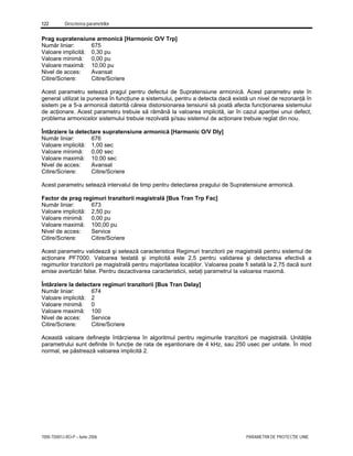 122 Descrierea parametrilor
7000-TD001J-RO-P – Iunie 2006 PARAMETRII DE PROTECŢIE LINIE
Prag supratensiune armonică [Harmonic O/V Trp]
Număr liniar: 675
Valoare implicită: 0,30 pu
Valoare minimă: 0,00 pu
Valoare maximă: 10,00 pu
Nivel de acces: Avansat
Citire/Scriere: Citire/Scriere
Acest parametru setează pragul pentru defectul de Supratensiune armonică. Acest parametru este în
general utilizat la punerea în funcţiune a sistemului, pentru a detecta dacă există un nivel de rezonanţă în
sistem pe a 5-a armonică datorită căreia distorsionarea tensiunii să poată afecta funcţionarea sistemului
de acţionare. Acest parametru trebuie să rămână la valoarea implicită, iar în cazul apariţiei unui defect,
problema armonicelor sistemului trebuie rezolvată şi/sau sistemul de acţionare trebuie reglat din nou.
Întârziere la detectare supratensiune armonică [Harmonic O/V Dly]
Număr liniar: 676
Valoare implicită: 1,00 sec
Valoare minimă: 0,00 sec
Valoare maximă: 10,00 sec
Nivel de acces: Avansat
Citire/Scriere: Citire/Scriere
Acest parametru setează intervalul de timp pentru detectarea pragului de Supratensiune armonică.
Factor de prag regimuri tranzitorii magistrală [Bus Tran Trp Fac]
Număr liniar: 673
Valoare implicită: 2,50 pu
Valoare minimă: 0,00 pu
Valoare maximă: 100,00 pu
Nivel de acces: Service
Citire/Scriere: Citire/Scriere
Acest parametru validează şi setează caracteristica Regimuri tranzitorii pe magistrală pentru sistemul de
acţionare PF7000. Valoarea testată şi implicită este 2,5 pentru validarea şi detectarea efectivă a
regimurilor tranzitorii pe magistrală pentru majoritatea locaţiilor. Valoarea poate fi setată la 2,75 dacă sunt
emise avertizări false. Pentru dezactivarea caracteristicii, setaţi parametrul la valoarea maximă.
Întârziere la detectare regimuri tranzitorii [Bus Tran Delay]
Număr liniar: 674
Valoare implicită: 2
Valoare minimă: 0
Valoare maximă: 100
Nivel de acces: Service
Citire/Scriere: Citire/Scriere
Această valoare defineşte întârzierea în algoritmul pentru regimurile tranzitorii pe magistrală. Unităţile
parametrului sunt definite în funcţie de rata de eşantionare de 4 kHz, sau 250 usec per unitate. În mod
normal, se păstrează valoarea implicită 2.
 
