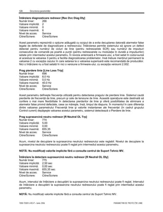 124 Descrierea parametrilor
7000-TD001J-RO-P – Iunie 2006 PARAMETRII DE PROTECŢIE LINIE
Întârziere diagnosticare redresor [Rec Dvc Diag Dly]
Număr liniar: 266
Valoare implicită: 2
Valoare minimă: 0
Valoare maximă: 6
Nivel de acces: Service
Citire/Scriere: Citire/Scriere
Acest parametru reprezintă o opţiune adăugată cu scopul de a evita decuplarea datorată alarmelor false
legate de defectele de diagnosticare a redresorului. Întârzierea permite sistemului să ignore un defect
detectat pentru numărul de cicluri de linie (pentru redresoarele SCR) sau numărul de impulsuri
consecutive de comandă pe poartă a punţii (pentru redresoarele cu modulaţia în durată a impulsurilor)
setate prin intermediul acestui parametru. În revizia anterioară a firmware-ului, a fost setat în codul-sursă
al acestuia la valoarea 3 pentru a facilita diagnosticarea problemelor, însă trebuie menţinut permanent la
valoarea 2 cu excepţia cazului în care setarea la o valoarea superioară este recomandată de producător.
Nici o întârziere nu a fost setată în nici o versiune a firmware-ului, cu excepţia versiunii 2.002.
Prag pierdere linie [Line Loss Trip]
Număr liniar: 698
Valoare implicită: 8,0 Hz
Valoare minimă: 0,0 Hz
Valoare maximă: 40,0 Hz
Nivel de acces: Service
Citire/Scriere: Citire/Scriere
Acest parametru defineşte frecvenţa utilizată pentru detectarea pragului de pierdere linie. Sistemul caută
pierderile de frecvenţă de linie, precum şi cele de tensiune de linie. Această operaţiune este destinată să
confere o mai mare flexibilitate în detectarea pierderilor de linie şi oferă posibilitatea de eliminare a
alarmelor false privind defectele, ceea ce măreşte, însă, timpul de răspuns. În momentul în care diferenţa
dintre valoarea parametrului Frecvenţă linie şi valorile instantanee ale frecvenţei (în cadrul grupului
Control curent) depăşeşte valoarea acestui parametru, sistemul detectează o Pierdere de linie.
Prag suprasarcină neutru redresor [R Neutral OL Trp]
Număr liniar: 774
Valoare implicită: 5,00
Valoare minimă: 0,00
Valoare maximă: 655,35
Nivel de acces: Service
Citire/Scriere: Citire/Scriere
Acum, nivelul de decuplare la suprasarcina neutrului redresorului este reglabil. Nivelul de decuplare la
suprasarcina neutrului redresorului poate fi reglat prin intermediul acestui parametru.
NOTĂ: Nu modificaţi valorile implicite fără a consulta centrul de Suport Tehnic MV.
Întârziere la detectare suprasarcină neutru redresor [R Neutral OL Dly]
Număr liniar: 775
Valoare implicită: 2,50 sec
Valoare minimă: 0,00 sec
Valoare maximă: 655,35 sec
Nivel de acces: Service
Citire/Scriere: Citire/Scriere
Acum, intervalul de întârziere a decuplării la suprasarcina neutrului redresorului poate fi reglat. Intervalul
de întârziere a decuplării la suprasarcina neutrului redresorului poate fi reglat prin intermediul acestui
parametru.
NOTĂ: Nu modificaţi valorile implicite fără a consulta centrul de Suport Tehnic MV.
 