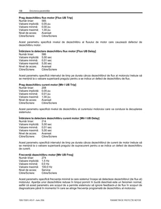 130 Descrierea parametrilor
7000-TD001J-RO-P – Iunie 2006 PARAMETRII DE PROTECŢIE MOTOR
Prag dezechilibru flux motor [Flux UB Trip]
Număr liniar: 585
Valoare implicită: 0,05 pu
Valoare minimă: 0,00 pu
Valoare maximă: 1,00 pu
Nivel de acces: Avansat
Citire/Scriere: Citire/Scriere
Acest parametru specifică nivelul de dezechilibru al fluxului de motor care cauzează defectul de
dezechilibru motor.
Întârziere la detectare dezechilibru flux motor [Flux UB Delay]
Număr liniar: 586
Valoare implicită: 5,00 sec
Valoare minimă: 0,01 sec
Valoare maximă: 5,00 sec
Nivel de acces: Avansat
Citire/Scriere: Citire/Scriere
Acest parametru specifică intervalul de timp pe durata căruia dezechilibrul de flux al motorului trebuie să
se menţină la o valoare superioară pragului pentru a se indica un defect de dezechilibru de flux.
Prag dezechilibru curent motor [Mtr I UB Trip]
Număr liniar: 208
Valoare implicită: 0,05 pu
Valoare minimă: 0,01 pu
Valoare maximă: 1,00 pu
Nivel de acces: Avansat
Citire/Scriere: Citire/Scriere
Acest parametru specifică nivelul de dezechilibru al curentului motorului care va conduce la decuplarea
sistemului.
Întârziere la detectare dezechilibru curent motor [Mtr I UB Delay]
Număr liniar: 214
Valoare implicită: 5,00 sec
Valoare minimă: 0,01 sec
Valoare maximă: 5,00 sec
Nivel de acces: Avansat
Citire/Scriere: Citire/Scriere
Acest parametru specifică intervalul de timp pe durata căruia dezechilibrul de curent de motor trebuie să
se menţină la o valoare superioară pragului de supracurent pentru a se indica un defect de dezechilibru
de curent.
Frecvenţă dezechilibru motor [Mtr UB Freq]
Număr liniar: 274
Valoare implicită: 1,5 Hz
Valoare minimă: 0,0 Hz
Valoare maximă: 100,0 Hz
Nivel de acces: Service
Citire/Scriere: Citire/Scriere
Acest parametru specifică frecvenţa minimă la care sistemul începe să detecteze dezechilibrul (de flux al)
motorului. Apariţia unor dezechilibre reduse în timpul pornirii în buclă deschisă este un fenomen normal,
astfel că acest parametru are scopul de a permite sistemului să ignore feedback-ul de flux în scopuri de
diagnosticare până în momentul în care se atinge frecvenţa programată de dezechilibru al motorului.
 