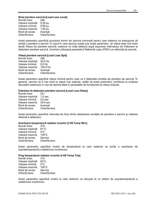 Descrierea parametrilor 131
PARAMETRII DE PROTECŢIE MOTOR 7000-TD001J-RO-P – Iunie 2006
Nivel pierdere sarcină [Load Loss Level]
Număr liniar: 246
Valoare implicită: 0,25 pu
Valoare minimă: 0,00 pu
Valoare maximă: 1,00 pu
Nivel de acces: Avansat
Citire/Scriere: Citire/Scriere
Acest parametru specifică procentul minim din sarcina nominală pentru care sistemul va presupune că
există o pierdere a sarcinii. În cazul în care sarcina scade sub acest parametru, iar viteza este mai mare
decât Viteza de pierdere sarcină, sistemul va iniţia defectul după expirarea intervalului de Întârziere la
detectare pierdere sarcină. Controlul utilizează parametrul Referinţă cuplu (P291) ca referinţă de sarcină.
Viteză pierdere sarcină [Load Loss Spd]
Număr liniar: 259
Valoare implicită: 30,0 Hz
Valoare minimă: 0,0 Hz
Valoare maximă: 100,0 Hz
Nivel de acces: Avansat
Citire/Scriere: Citire/Scriere
Acest parametru specifică viteza minimă pentru care va fi detectată condiţia de pierdere de sarcină. În
general, sarcina va fi mai mică la viteze mai scăzute, astfel că acest parametru contribuie la evitarea
decuplării sistemului în caz de alarmă falsă în perioadele de funcţionare la viteze scăzute.
Întârziere la detectare pierdere sarcină [Load Loss Delay]
Număr liniar: 231
Valoare implicită: 1,0 sec
Valoare minimă: 0,0 sec
Valoare maximă: 30,0 sec
Nivel de acces: Avansat
Citire/Scriere: Citire/Scriere
Acest parametru specifică intervalul de timp dintre detectarea condiţiei de pierdere a sarcinii şi iniţierea
efectivă a defectului.
Avertizare temperatură radiator invertor [I HS Temp Wrn]
Număr liniar: 316
Valoare implicită: 61°C
Valoare minimă: 0°C
Valoare maximă: 100°C
Nivel de acces: Service
Citire/Scriere: Citire/Scriere
Acest parametru specifică nivelul de temperatură la care sistemul va emite o avertizare de
supratemperatură a radiatorului invertorului.
Prag temperatură radiator invertor [I HS Temp Trip]
Număr liniar: 315
Valoare implicită: 64°C
Valoare minimă: 0°C
Valoare maximă: 100°C
Nivel de acces: Service
Citire/Scriere: Citire/Scriere
Acest parametru specifică nivelul la care sistemul va decupla la un defect de supratemperatură a
radiatorului invertorului
 