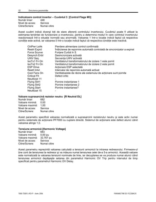 12 Descrierea parametrilor
7000-TD001J-RO-P – Iunie 2006 PARAMETRII DE FEEDBACK
Indicatoare control invertor – Cuvântul 3 [Control Flags M3]
Număr liniar: 446
Nivel de acces: Service
Citire/Scriere: Numai citire
Acest cuvânt indică diverşii biţi de stare aferenţi controlului invertorului. Cuvântul poate fi utilizat la
estimarea tendinţei de funcţionare a invertorului, pentru a determina modul în care controlul invertorului
reacţionează într-o situaţie normală sau anormală. Valoarea 1 într-o locaţie indică faptul că respectiva
condiţie este activă, iar valoarea 0 într-o locaţie indică faptul că respectiva condiţie este inactivă.
CtrlPwr LsAk Pierdere alimentare control confirmată
Restrt Exprd Întârzierea de repornire automată controlată de sincronizator a expirat
Force Scurve Forţare Curbă în S
Desynch Enbl Desincronizare activată
UWV Seq Secvenţa UWV activată
IsoTx1 Fn On Ventilatorul transformatorului de izolare 1 este pornit
IsoTx2 Fn On Ventilatorul transformatorului de izolare 2 este pornit
ESP Drive Acţionare ESP selectată
Restrt Intvl Intervalul de repornire automată activat
Cool Fans On Ventilatoarele de răcire ale sistemului de acţionare sunt pornite
Critical Flt Defect critic
Neutilizat 11 -
Flying Strt1 Pornire instantanee 1
Flying Strt2 Pornire instantanee 2
Flying Start Pornire instantanee?
Neutilizat 15 -
Valoare suprasarcină rezistor neutru [R Neutral OL]
Număr liniar: 682
Valoare minimă: 0,00
Valoare maximă: 1,00
Nivel de acces: Service
Citire/Scriere: Numai citire
Acest parametru specifică valoarea normalizată a suprasarcinii rezistorului neutru şi este activ numai
pentru sistemele de acţionare PF7000 cu cuplare directă. Sistemul de acţionare este defect atunci când
valoarea atinge 1,0.
Tensiune armonică [Harmonic Voltage]
Număr liniar: 683
Valoare minimă: 0,00 pu
Valoare maximă: 32,767 pu
Nivel de acces: Service
Citire/Scriere: Numai citire
Acest parametru reprezintă valoarea calculată a tensiunii armonicii la intrarea redresorului. Firmware-ul
ţine cont de tensiunea la redresor şi va măsura numai tensiunea celei de-a 5-a armonici. Această valoare
este normalizată la valoarea tensiunii nominale de linie, iar decuplarea se va produce numai atunci când
tensiunea armonicii depăşeşte setarea din parametrul Harmonic OV Trip pentru intervalul de timp
specificat pentru parametrul Harmonic OV Delay.
 