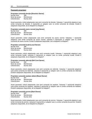 142 Descrierea parametrilor
7000-TD001J-RO-P – Iunie 2006 PARAMETRII PROPRIETARI
Parametrii proprietari
Proprietar comandă direcţie [Direction Owner]
Număr liniar: 388
Nivel de acces: Monitorizare
Citire/Scriere: Numai citire
Acest parametru indică adaptoarele care emit comanda de direcţie. Valoarea 1 reprezintă adaptorul care
emite comanda de direcţie, 0 reprezintă un adaptor care nu emite comanda de direcţie. Există 8
adaptoare disponibile, de la Adapter0 la Adapter7.
Proprietar comandă avans normal [Jog Owner]
Număr liniar: 389
Nivel de acces: Monitorizare
Citire/Scriere: Numai citire
Acest parametru indică adaptoarele care emit comanda de avans normal. Valoarea 1 reprezintă
adaptorul care emite comanda de avans normal, valoarea 0 reprezintă un adaptor care nu emite
comanda de avans normal. Există 8 adaptoare disponibile, de la Adapter0 la Adapter7.
Proprietar comandă locală [Local Owner]
Număr liniar: 386
Nivel de acces: Monitorizare
Citire/Scriere: Numai citire
Acest parametru indică adaptoarele care emit comanda locală. Valoarea 1 reprezintă adaptorul care
emite comanda locală, valoarea 0 reprezintă un adaptor care nu emite comanda locală. Există 8
adaptoare disponibile, de la Adapter0 la Adapter7.
Proprietar comandă referinţă [Ref Cmd Owner]
Număr liniar: 392
Nivel de acces: Monitorizare
Citire/Scriere: Numai citire
Acest parametru indică adaptoarele care emit comanda de referinţă. Valoarea 1 reprezintă adaptorul
care emite comanda de referinţă, valoarea 0 reprezintă un adaptor care nu emite comanda de referinţă.
Există 8 adaptoare disponibile, de la Adapter0 la Adapter7.
Proprietar comandă resetare defect [Reset Owner]
Număr liniar: 391
Nivel de acces: Monitorizare
Citire/Scriere: Numai citire
Acest parametru indică adaptoarele care emit comanda de resetare. Valoarea 1 reprezintă adaptorul
care emite comanda de resetare, valoarea 0 reprezintă un adaptor care nu emite comanda de resetare.
Există 8 adaptoare disponibile, de la Adapter0 la Adapter7.
Proprietar comandă pornire [Start Owner]
Număr liniar: 387
Nivel de acces: Monitorizare
Citire/Scriere: Numai citire
Acest parametru indică adaptoarele care emit comanda de pornire. Valoarea 1 reprezintă adaptorul care
emite comanda de pornire, valoarea 0 reprezintă un adaptor care nu emite comanda de pornire. Există 8
adaptoare disponibile, de la Adapter0 la Adapter7.
 