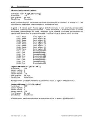 148 Descrierea parametrilor
7000-TD001J-RO-P – Iunie 2006 PARAMETRII DE INTRARE/IEŞIRE ADAPTOR
Parametrii de intrare/ieşire adaptor
Indicatoare eroare PLC [PLC Error Flags]
Număr liniar: 376
Nivel de acces: De bază
Citire/Scriere: Numai citire
Acest parametru specifică indicatoarele de eroare la intrare/ieşire ale controlului la distanţă PLC. Cifra
zero reprezintă lipsa erorilor, cifra unu reprezintă existenţa unei erori.
O gamă va fi indicată pentru fiecare legătură (link) în momentul în care parametrul corespunzător
acesteia se situează în afara gamei normale. O eroare de legătură va fi indicată în cazul în care fie
modificarea corespunzătoare nu poate fi efectuată, fie se încearcă modificarea unui parametru cu
caracteristică Numai citire, fie parametrul nu poate fi modificat în timp ce sistemul este în funcţiune.
LinkA1 Range Gamă legătură A1
LinkA2 Range Gamă legătură A2
LinkB1 Range Gamă legătură B1
LinkB2 Range Gamă legătură B2
LinkC1 Range Gamă legătură C1
LinkC2 Range Gamă legătură C2
LinkD1 Range Gamă legătură D1
LinkD2 Range Gamă legătură D2
LinkA1 Error Eroare legătură A1
LinkA2 Error Eroare legătură A2
LinkB1 Error Eroare legătură B1
LinkB2 Error Eroare legătură B2
LinkC1 Error Eroare legătură C1
LinkC2 Error Eroare legătură C2
LinkD1 Error Eroare legătură D1
LinkD2 Error Eroare legătură D2
Legătură A1 intrare PLC [PLC In Link A1]
Număr liniar: 529
Valoare implicită: 0
Valoare minimă: 0
Valoare maximă: 779
Nivel de acces: De bază
Citire/Scriere: Citire/Scriere
Acest parametru specifică numărul liniar al parametrului asociat cu legătura A1 de intrare PLC.
Legătură A2 intrare PLC [PLC In Link A2]
Număr liniar: 530
Valoare implicită: 0
Valoare minimă: 0
Valoare maximă: 779
Nivel de acces: De bază
Citire/Scriere: Citire/Scriere
Acest parametru specifică numărul liniar al parametrului asociat cu legătura A2 de intrare PLC.
 