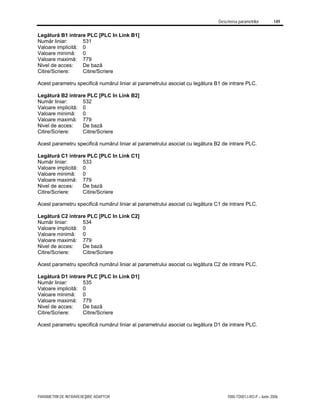 Descrierea parametrilor 149
PARAMETRII DE INTRARE/IEŞIRE ADAPTOR 7000-TD001J-RO-P – Iunie 2006
Legătură B1 intrare PLC [PLC In Link B1]
Număr liniar: 531
Valoare implicită: 0
Valoare minimă: 0
Valoare maximă: 779
Nivel de acces: De bază
Citire/Scriere: Citire/Scriere
Acest parametru specifică numărul liniar al parametrului asociat cu legătura B1 de intrare PLC.
Legătură B2 intrare PLC [PLC In Link B2]
Număr liniar: 532
Valoare implicită: 0
Valoare minimă: 0
Valoare maximă: 779
Nivel de acces: De bază
Citire/Scriere: Citire/Scriere
Acest parametru specifică numărul liniar al parametrului asociat cu legătura B2 de intrare PLC.
Legătură C1 intrare PLC [PLC In Link C1]
Număr liniar: 533
Valoare implicită: 0
Valoare minimă: 0
Valoare maximă: 779
Nivel de acces: De bază
Citire/Scriere: Citire/Scriere
Acest parametru specifică numărul liniar al parametrului asociat cu legătura C1 de intrare PLC.
Legătură C2 intrare PLC [PLC In Link C2]
Număr liniar: 534
Valoare implicită: 0
Valoare minimă: 0
Valoare maximă: 779
Nivel de acces: De bază
Citire/Scriere: Citire/Scriere
Acest parametru specifică numărul liniar al parametrului asociat cu legătura C2 de intrare PLC.
Legătură D1 intrare PLC [PLC In Link D1]
Număr liniar: 535
Valoare implicită: 0
Valoare minimă: 0
Valoare maximă: 779
Nivel de acces: De bază
Citire/Scriere: Citire/Scriere
Acest parametru specifică numărul liniar al parametrului asociat cu legătura D1 de intrare PLC.
 