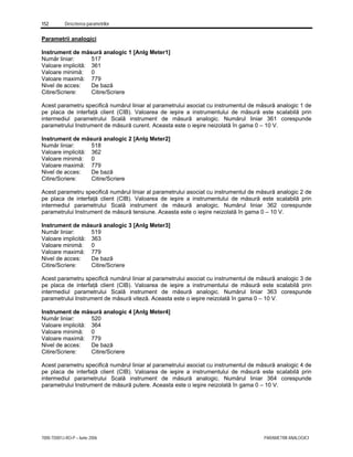 152 Descrierea parametrilor
7000-TD001J-RO-P – Iunie 2006 PARAMETRII ANALOGICI
Parametrii analogici
Instrument de măsură analogic 1 [Anlg Meter1]
Număr liniar: 517
Valoare implicită: 361
Valoare minimă: 0
Valoare maximă: 779
Nivel de acces: De bază
Citire/Scriere: Citire/Scriere
Acest parametru specifică numărul liniar al parametrului asociat cu instrumentul de măsură analogic 1 de
pe placa de interfaţă client (CIB). Valoarea de ieşire a instrumentului de măsură este scalabilă prin
intermediul parametrului Scală instrument de măsură analogic. Numărul liniar 361 corespunde
parametrului Instrument de măsură curent. Aceasta este o ieşire neizolată în gama 0 – 10 V.
Instrument de măsură analogic 2 [Anlg Meter2]
Număr liniar: 518
Valoare implicită: 362
Valoare minimă: 0
Valoare maximă: 779
Nivel de acces: De bază
Citire/Scriere: Citire/Scriere
Acest parametru specifică numărul liniar al parametrului asociat cu instrumentul de măsură analogic 2 de
pe placa de interfaţă client (CIB). Valoarea de ieşire a instrumentului de măsură este scalabilă prin
intermediul parametrului Scală instrument de măsură analogic. Numărul liniar 362 corespunde
parametrului Instrument de măsură tensiune. Aceasta este o ieşire neizolată în gama 0 – 10 V.
Instrument de măsură analogic 3 [Anlg Meter3]
Număr liniar: 519
Valoare implicită: 363
Valoare minimă: 0
Valoare maximă: 779
Nivel de acces: De bază
Citire/Scriere: Citire/Scriere
Acest parametru specifică numărul liniar al parametrului asociat cu instrumentul de măsură analogic 3 de
pe placa de interfaţă client (CIB). Valoarea de ieşire a instrumentului de măsură este scalabilă prin
intermediul parametrului Scală instrument de măsură analogic. Numărul liniar 363 corespunde
parametrului Instrument de măsură viteză. Aceasta este o ieşire neizolată în gama 0 – 10 V.
Instrument de măsură analogic 4 [Anlg Meter4]
Număr liniar: 520
Valoare implicită: 364
Valoare minimă: 0
Valoare maximă: 779
Nivel de acces: De bază
Citire/Scriere: Citire/Scriere
Acest parametru specifică numărul liniar al parametrului asociat cu instrumentul de măsură analogic 4 de
pe placa de interfaţă client (CIB). Valoarea de ieşire a instrumentului de măsură este scalabilă prin
intermediul parametrului Scală instrument de măsură analogic. Numărul liniar 364 corespunde
parametrului Instrument de măsură putere. Aceasta este o ieşire neizolată în gama 0 – 10 V.
 