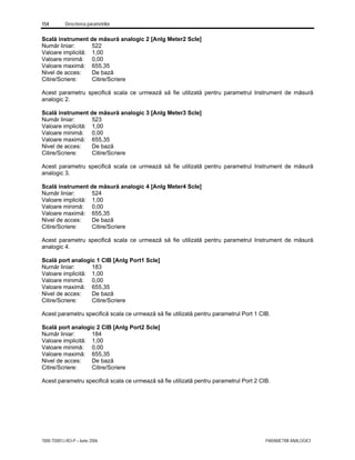154 Descrierea parametrilor
7000-TD001J-RO-P – Iunie 2006 PARAMETRII ANALOGICI
Scală instrument de măsură analogic 2 [Anlg Meter2 Scle]
Număr liniar: 522
Valoare implicită: 1,00
Valoare minimă: 0,00
Valoare maximă: 655,35
Nivel de acces: De bază
Citire/Scriere: Citire/Scriere
Acest parametru specifică scala ce urmează să fie utilizată pentru parametrul Instrument de măsură
analogic 2.
Scală instrument de măsură analogic 3 [Anlg Meter3 Scle]
Număr liniar: 523
Valoare implicită: 1,00
Valoare minimă: 0,00
Valoare maximă: 655,35
Nivel de acces: De bază
Citire/Scriere: Citire/Scriere
Acest parametru specifică scala ce urmează să fie utilizată pentru parametrul Instrument de măsură
analogic 3.
Scală instrument de măsură analogic 4 [Anlg Meter4 Scle]
Număr liniar: 524
Valoare implicită: 1,00
Valoare minimă: 0,00
Valoare maximă: 655,35
Nivel de acces: De bază
Citire/Scriere: Citire/Scriere
Acest parametru specifică scala ce urmează să fie utilizată pentru parametrul Instrument de măsură
analogic 4.
Scală port analogic 1 CIB [Anlg Port1 Scle]
Număr liniar: 183
Valoare implicită: 1,00
Valoare minimă: 0,00
Valoare maximă: 655,35
Nivel de acces: De bază
Citire/Scriere: Citire/Scriere
Acest parametru specifică scala ce urmează să fie utilizată pentru parametrul Port 1 CIB.
Scală port analogic 2 CIB [Anlg Port2 Scle]
Număr liniar: 184
Valoare implicită: 1,00
Valoare minimă: 0,00
Valoare maximă: 655,35
Nivel de acces: De bază
Citire/Scriere: Citire/Scriere
Acest parametru specifică scala ce urmează să fie utilizată pentru parametrul Port 2 CIB.
 