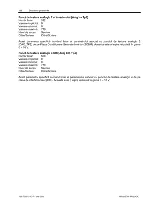156 Descrierea parametrilor
7000-TD001J-RO-P – Iunie 2006 PARAMETRII ANALOGICI
Punct de testare analogic 2 al invertorului [Anlg Inv Tp2]
Număr liniar: 512
Valoare implicită: 0
Valoare minimă: 0
Valoare maximă: 779
Nivel de acces: Service
Citire/Scriere: Citire/Scriere
Acest parametru specifică numărul liniar al parametrului asociat cu punctul de testare analogic 2
(DAC_TP2) de pe Placa Condiţionare Semnale Invertor (SCBM). Aceasta este o ieşire neizolată în gama
0 – 10 V.
Punct de testare analogic 4 CIB [Anlg CIB Tp4]
Număr liniar: 508
Valoare implicită: 0
Valoare minimă: 0
Valoare maximă: 779
Nivel de acces: Service
Citire/Scriere: Citire/Scriere
Acest parametru specifică numărul liniar al parametrului asociat cu punctul de testare analogic 4 de pe
placa de interfaţă client (CIB). Aceasta este o ieşire neizolată în gama 0 – 10 V.
 