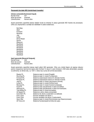 Descrierea parametrilor 159
PARAMETRII DE DATE XIO 7000-TD001J-RO-P – Iunie 2006
Parametrii de date XIO (intrări/ieşiri transfer)
Intrare comandă [Command Input]
Număr liniar: 421
Nivel de acces: Avansat
Citire/Scriere: Numai citire
Acest parametru specifică starea datelor brute la intrarea în placa generală XIO înainte de procesare.
Cifra unu reprezintă o condiţie de validitate în cadrul sistemului.
Not Stop
Start
Forward
Reverse
Jog
Local
Drive Reset
Synch
Desynch
Neutilizat
Neutilizat
Neutilizat
Neutilizat
Neutilizat
Neutilizat
Neutilizat
Ieşiri generale [General Outputs]
Număr liniar: 422
Nivel de acces: Avansat
Citire/Scriere: Numai citire
Acest parametru specifică starea ieşirii plăcii XIO generale. Cifra unu indică faptul că ieşirea releului
pentru respectivul semnal de ieşire este închisă. În cazul în care intrarea în XIO este alimentată, aceasta
va alimenta, la rândul său, cu 120 V, releul sau sursa de lumină asociat(ă).
Ready PL Sistemul este în modul Pregătit.
Running PL Sistemul este în modul Funcţionare.
Forward PL Sistemul acţionează motorul în direcţia înainte.
Reverse PL Sistemul acţionează motorul în direcţia inversă.
Jog PL Sistemul este în modul Jog (Avans normal).
Local PL Sistemul este în modul Control local.
Remote PL Sistemul este în modul Control la distanţă.
Fault PL Sistemul este actualmente în stare de Defect.
Warning PL Sistemul este actualmente în stare de Avertizare.
Test Mode PL Sistemul este în modul de testare.
At Speed PL Sistemul a atins viteza comandată.
Cool Alrm PL Sistemul de răcire a acţionării s-a defectat.
Fan1 Ctctr Pornire ventilator de răcire 1.
Fan2 Ctctr Pornire ventilator de răcire 2 (redundant).
Sync Xfer Sistemul este în modul Sincronizare sau Desincronizare.
At Torq Lmt Sistemul funcţionează la limita de cuplu.
 