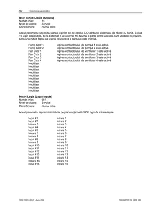 162 Descrierea parametrilor
7000-TD001J-RO-P – Iunie 2006 PARAMETRII DE DATE XIO
Ieşiri lichid [Liquid Outputs]
Număr liniar: 14
Nivel de acces: Service
Citire/Scriere: Numai citire
Acest parametru specifică starea ieşirilor de pe cardul XIO atribuite sistemului de răcire cu lichid. Există
16 ieşiri disponibile, de la External 1 la External 16. Numai o parte dintre acestea sunt utilizate în prezent.
Cifra unu indică faptul că ieşirea respectivă a cardului este închisă.
Pump Ctctr 1 Ieşirea contactorului de pompă 1 este activă
Pump Ctctr 2 Ieşirea contactorului de pompă 2 este activă
Fan Ctctr 1 Ieşirea contactorului de ventilator 1 este activă
Fan Ctctr 2 Ieşirea contactorului de ventilator 2 este activă
Fan Ctctr 3 Ieşirea contactorului de ventilator 3 este activă
Fan Ctctr 4 Ieşirea contactorului de ventilator 4 este activă
Neutilizat
Neutilizat
Neutilizat
Neutilizat
Neutilizat
Neutilizat
Neutilizat
Neutilizat
Neutilizat
Neutilizat
Intrări Logix [Logix Inputs]
Număr liniar: 687
Nivel de acces: Service
Citire/Scriere: Numai citire
Acest parametru reprezintă intrările pe placa opţională XIO Logix de intrare/ieşire.
Input #1 Intrare 1
Input #2 Intrare 2
Intrare 3 Intrare 3
Input #4 Intrare 4
Input #5 Intrare 5
Intrare 6 Intrare 6
Intrare 7 Intrare 7
Input #8 Intrare 8
Intrare 9 Intrare 9
Input #10 Intrare 10
Input #11 Intrare 11
Input #12 Intrare 12
Input #13 Intrare 13
Input #14 Intrare 14
Intrare 15 Intrare 15
Input #16 Intrare 16
 