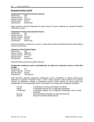 168 Descrierea parametrilor
7000-TD001J-RO-P – Iunie 2006 PARAMETRII DE RĂCIRE CU LICHID
Parametrii de răcire cu lichid
Temperatură C lichid răcire [Coolant Temp C]
Număr liniar: 380
Valoare minimă: 0°C
Valoare maximă: 65.535°C
Nivel de acces: Service
Citire/Scriere: Numai citire
Acest parametru specifică temperatura în grade Celsius (C) pentru sistemele de acţionare PowerFlex
7000 răcite cu lichid.
Temperatură F lichid răcire [Coolant Temp F]
Număr liniar: 381
Valoare minimă: 0°F
Valoare maximă: 65.535°F
Nivel de acces: Service
Citire/Scriere: Numai citire
Utilizat la sistemele de acţionare cu cadru C. Acesta este semnalul de temperatură trimis către sistemul
de control al acţionării.
Indicatoare răcire [Cooling Flags]
Număr liniar: 449
Valoare minimă: 0000 Hex
Valoare maximă: FFFF Hex
Nivel de acces: Service
Citire/Scriere: Numai citire
Acest parametru este rezervat utilizării ulterioare.
Configuraţie ventilatoare pentru schimbătoarele de căldură ale sistemelor răcite cu lichid [Fan
Config]
Număr liniar: 477
Valoare implicită: 3 în linie
Nivel de acces: Service
Citire/Scriere: Citire/Scriere
Acest parametru specifică configuraţia ventilatoarelor pentru schimbătorul de căldură utilizat pentru
sistemele de acţionare PowerFlex răcite cu lichid. Acest parametru indică sistemului de acţionare
numărul de ventilatoare instalate şi configuraţia acestora. Astfel, sistemul de control poate porni
ventilatoarele în mod corespunzător pentru a răci sistemul. Sunt disponibile următoarele configuraţii:
3 In line 3 ventilatoare în serie pe schimbătorul de căldură
4 Block 4 ventilatoare dispuse într-o configuraţie rectangulară
4 Redundant 4 ventilatoare dispuse într-o configuraţie rectangulară, însă unul este
redundant
No Fans Fără ventilatoare (schimbător de căldură lichid-lichid)
Style #5 Rezervat în vederea utilizării viitoare
 