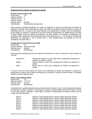 Descrierea parametrilor 173
PARAMETRII PENTRU SISTEME DE ACŢIONARE ÎN PARALEL 7000-TD001J-RO-P – Iunie 2006
Parametrii pentru sisteme de acţionare în paralel
ID sistem acţionare [Drive ID]
Număr liniar: 716
Valoare implicită: 0
Valoare minimă: 0
Valoare maximă: 7
Nivel de acces: Avansat
Citire/Scriere: Citire/Scriere când este oprit
Acest parametru specifică identitatea unui sistem de acţionare în cadrul unei configuraţii de sisteme de
acţionare în paralel. Toate sistemele din cadrul unei astfel de configuraţii trebuie să aibă un număr de
identificare (ID) unic. În cazul în care două sisteme sunt programate cu acelaşi număr de identificare,
primul sistem ce urmează a fi alimentat îşi va însuşi numărul de identificare, iar celalalt sistem va fi lăsat
în afara Reţelei locale de sisteme de acţionare. Nu este necesar ca numerele de identificare ale
sistemelor să fie consecutive. Pot exista întreruperi ale secvenţei (de ex. 0, 1, 3). De obicei, numerele de
identificare ale sistemelor nu pot fi atribuite liber, ci sunt predeterminate de adresele de nod ale
controlerului de sistem (PLC).
Configuraţie la pornire [Powerup Config]
Număr liniar: 717
Valoare implicită: Acţionare simplă
Nivel de acces: Avansat
Citire/Scriere: Citire/Scriere
Acest parametru defineşte rolul pe care sistemul de acţionare îl va avea în momentul în care controlul va
fi activat.
Single Drive Sistemul de acţionare nu face parte dintr-o configuraţie de sisteme de
acţionare în paralel – implicit
Master Sistem master în cadrul unei configuraţii de sisteme de acţionare în
paralel
Slave Sistem slave în cadrul unei configuraţii de sisteme de acţionare în
paralel
În cazul în care mai multe sisteme din cadrul unei configuraţii de sisteme de acţionare în paralel sunt
programate ca master, primul sistem de acţionare ce urmează a fi activat va deveni master, iar celelalte
sisteme vor deveni sisteme slave.
Mască master [Master Mask]
Număr liniar: 718
Valoare implicită: 11111111
Nivel de acces: Avansat
Citire/Scriere: Citire/Scriere
Acest parametru specifică sistemele care pot deveni sisteme master în cadrul unei configuraţii de sisteme
de acţionare în paralel. Valoarea 1 indică faptul că sistemul corespunzător poate deveni master în cazul
în care este necesar. Valoarea 0 indică faptul că sistemul corespunzător va refuza să preia rolul de
master. Opt biţi sunt definiţi:
Drive 0 Sistemul 0 este selectat pentru a deveni master dacă este necesar
Drive 1 Sistemul 1 este selectat pentru a deveni master dacă este necesar
Drive 2 Sistemul 2 este selectat pentru a deveni master dacă este necesar
Drive 3 Sistemul 3 este selectat pentru a deveni master dacă este necesar
Drive 4 Sistemul 4 este selectat pentru a deveni master dacă este necesar
Drive 5 Sistemul 5 este selectat pentru a deveni master dacă este necesar
Drive 6 Sistemul 6 este selectat pentru a deveni master dacă este necesar
Drive 7 Sistemul 7 este selectat pentru a deveni master dacă este necesar
 